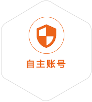 洛浦到法国国际快递